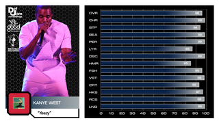Illustration for article titled Keep It 100: We Rated Rappers On The Madden Scale